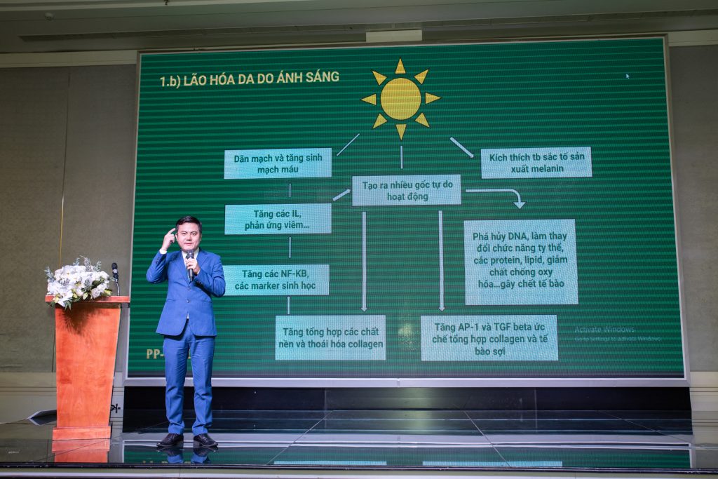 Dịch Chiết Tế Bào Gốc và Nhau Thai Ngựa