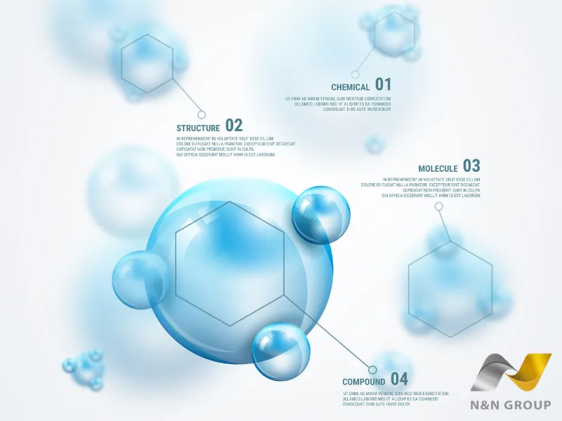 Nên chọn loại collagen nào để cải thiện độ đàn hồi da